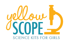 Yellowscope logo